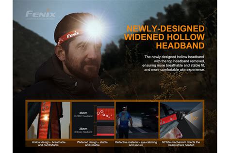 HL Series Fenix LED Headlamps – Fenix Store