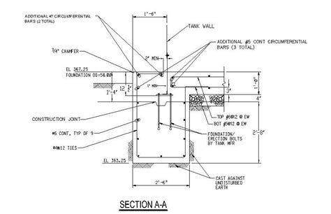 Structural Foundation Design Company | Zenith Engineers