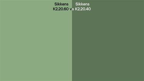 Sikkens K2 20 60 Vs K2 20 40 Side By Side Comparison