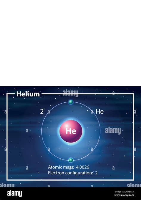 Helium atom diagram concept Stock Vector Image & Art - Alamy