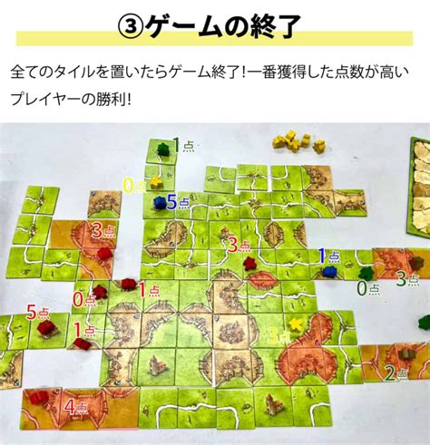 【1分で分かる図解解説】「カルカソンヌ」のルールと遊び方を解説！｜ボドゲバディ