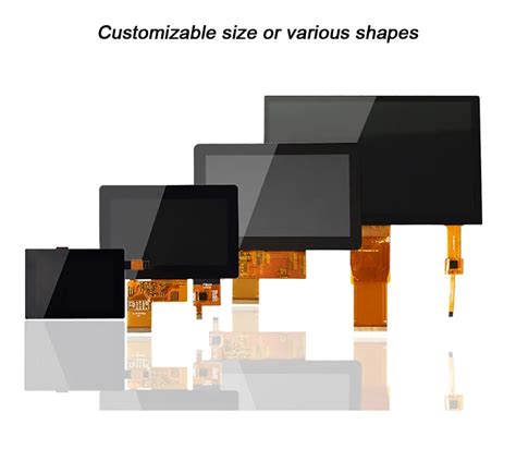 Bulk Buy China Wholesale Lcd Panels Custom Industrial Rgb Display Panel ...