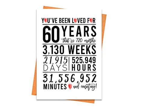 60th Birthday Card Printable Birthday Card 60th Birthday Printables