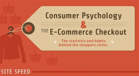 Shopper Psychology At Ecommerce Checkout Infographic