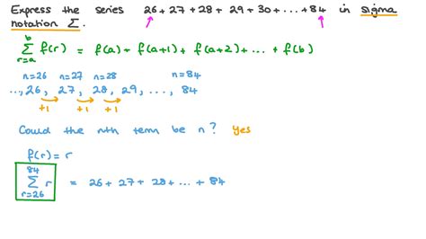 Question Video Expressing A Given Series In Sigma Notation Nagwa