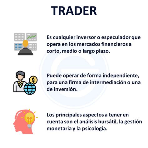 Tips Que Debes Saber Antes De Hacer Trading Zeicor