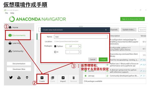 データ分析のためのpythonを学び始める時につまずかないための6つのステップ