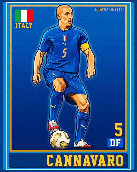 Cannavaro 5 Card By Hkm Graphicstudio On Deviantart