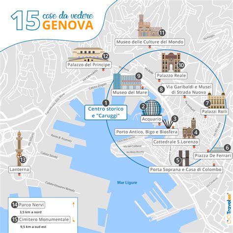 Cosa Vedere A Genova Le Migliori Attrazioni E Cose Da Fare