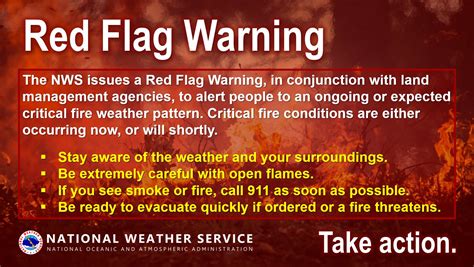 Red Flag warning issued for Wednesday afternoon across central and ...