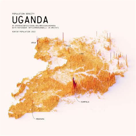 Terence Fosstodon On Twitter A Population Density Map Of Uganda