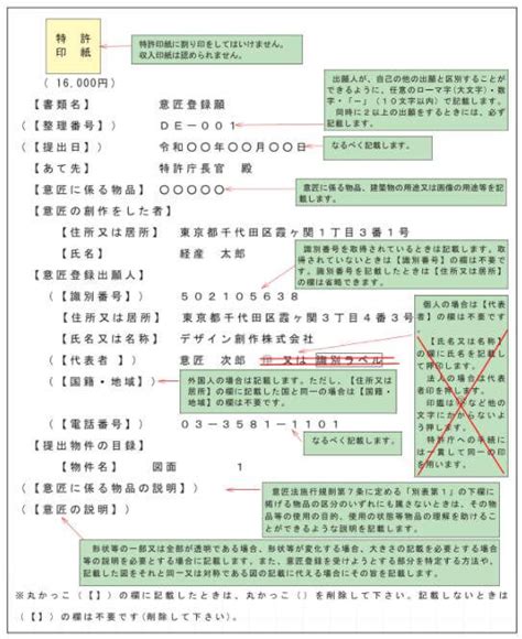 意匠登録の審査基準とは？物品の定義や審査の流れをわかりやすく解説｜スタートアップドライブ