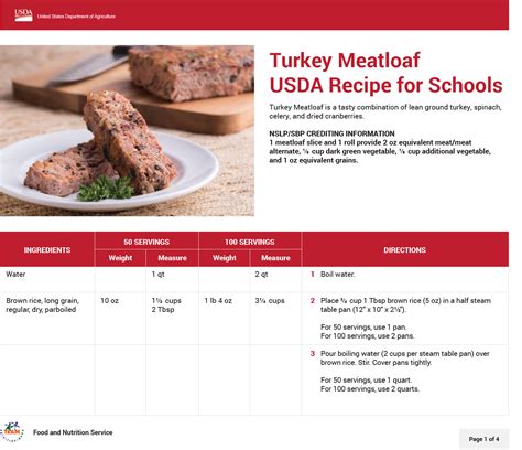 USDA Team Nutrition On Twitter Today At ANC22 We Heard From Chef