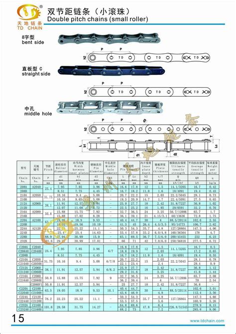 双节距小滚珠双节距链苏州格雷特