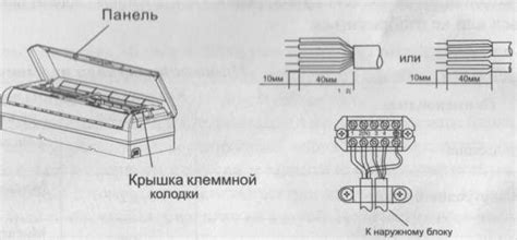 Установка кондиционера