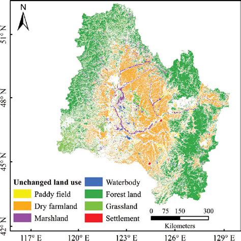 The Constant Distribution Of The Seven Major Land Use Types Within The Download Scientific