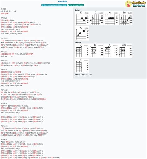 Chord: Bandala - tab, song lyric, sheet, guitar, ukulele | chords.vip