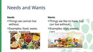 BTEC Business Level 3 Introduction to Business - Needs and Wants | PPTX ... 