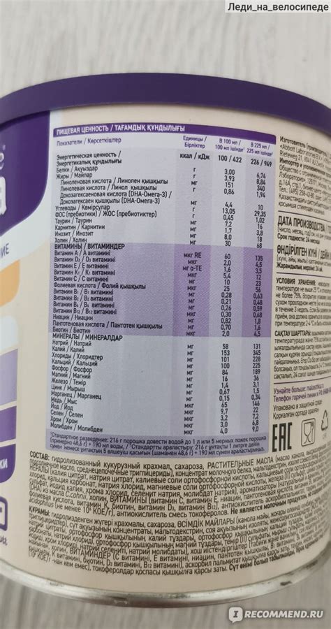 Детское питание Abbott PediaSure Малоежка - «Анализы ДО/ПОСЛЕ. Месяц ...