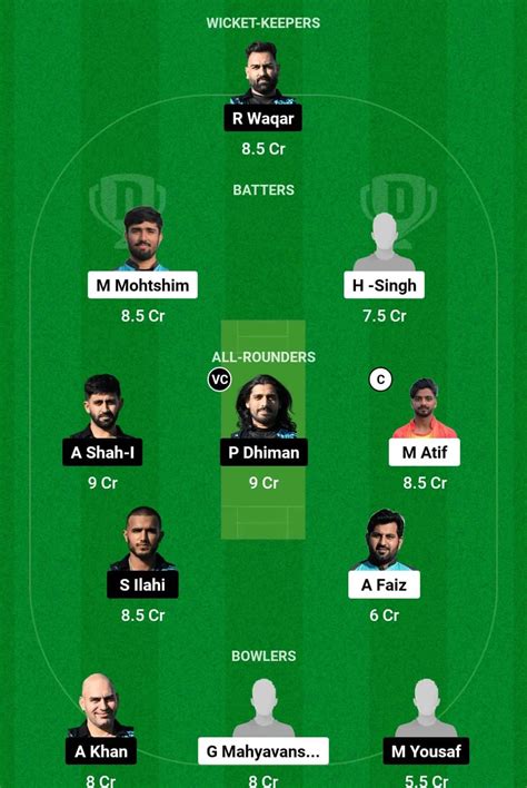 PIC Vs CDG Dream11 Prediction ECS Spain T10 Eliminator 1 Fantasy