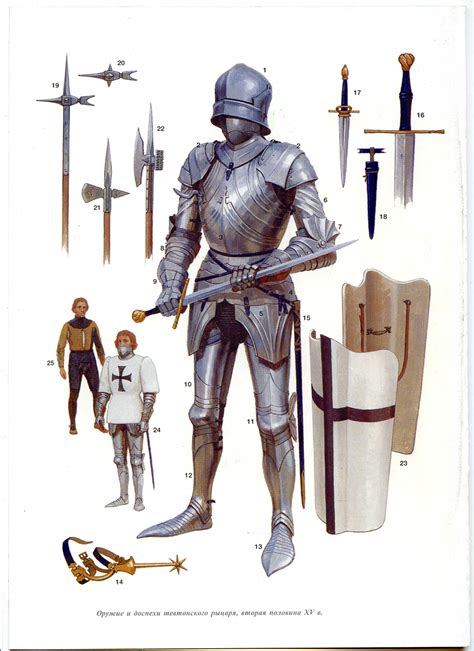 тевтонский орден Century Armor Knight Armor Historical Armor