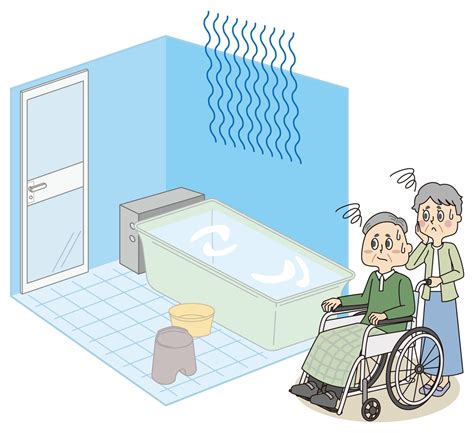 Remodel Concepts For Aging In Place Bathrooms