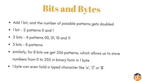 Difference Between Bit and Byte | Differbetween