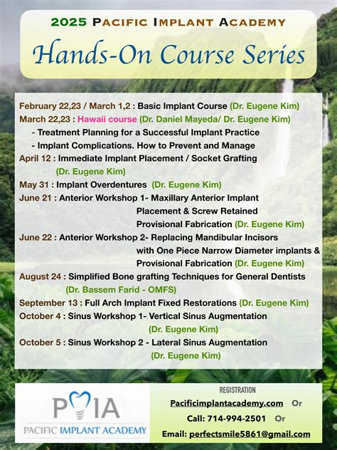 Live Surgery Courses – Pacific Implant Academy