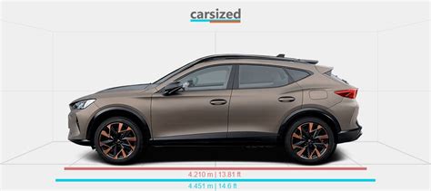 Dimensions Cupra Formentor 2024 Present Vs Nissan Juke 2019 Present