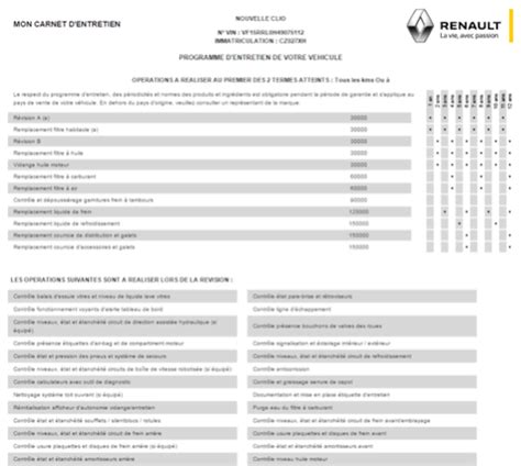 Quartier G N Ral Tremp Refrain Prix Revision Renault Clio Essence