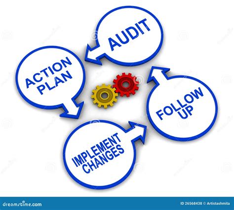 Audit Stock Illustrations 35964 Audit Stock Illustrations Vectors