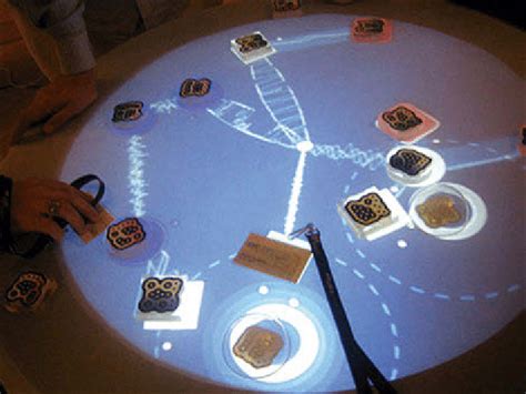 Abbildung 3: ReacTable (http://reactable.com) | Download Scientific Diagram