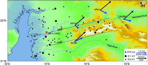 GPS Derived Velocities Along NSL Based On Datasets From 2009 To 2016