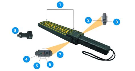 AOYODI GP-3003B1 Metal Detector - AOYODI Metal Detectors