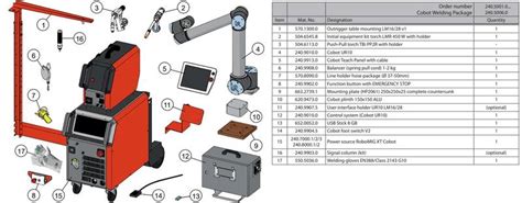 LORCH Cobot Welding Package B UR10 2 S5 B 10m Esvarovani Cz