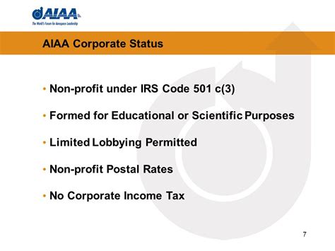 Aiaa Technical Activities Committee Director Deputy Director Training Basil Hassan 04 January