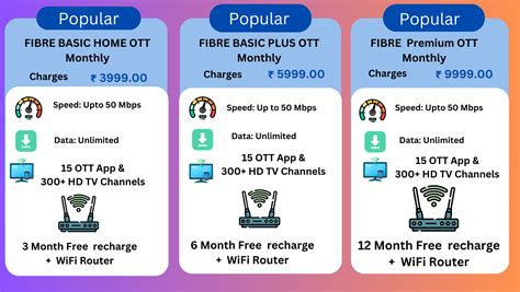 Railwire Ftth Plans Markandey Fiber Broadband And Television Cable