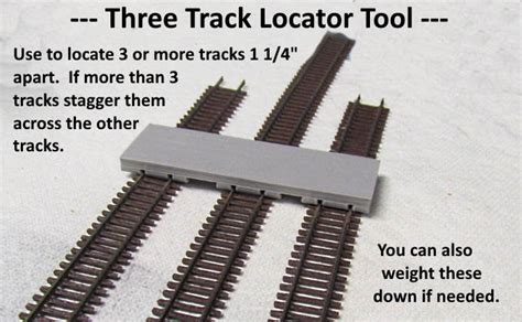 3D Printed Track Laying Tools Aids