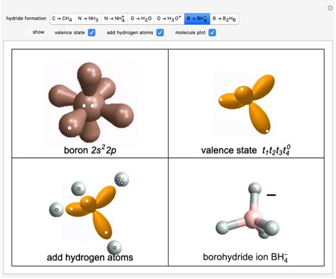 Structure and Bonding of Second-Row Hydrides - Wolfram Demonstrations Project