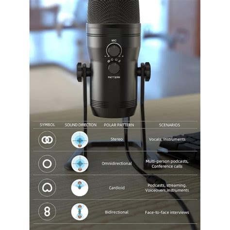 FIFINE K690 USB MIC WITH FOUR POLAR PATTERNS, GAIN DIALS, A LIVE ...