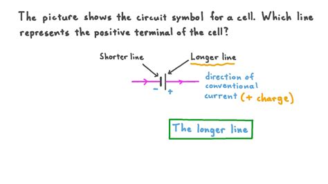 Question Video Identifying The Positive Terminal Of The Circuit Symbol