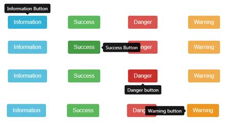 Bootstrap Tooltips GeeksforGeeks
