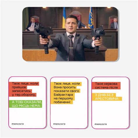 Настольная игра - Мемологія: Паляниця (Memology, Мемология) UKR
