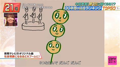 fumi on Twitter ほのすだんご3兄弟に反応した 櫻坂46 BAN CDTV CDTVライブライブ CDTV30周年SP