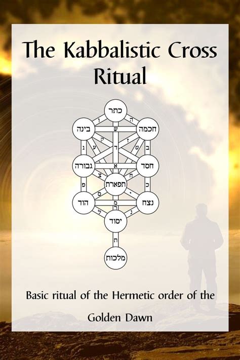 The Kabbalistic Cross Ritual Kabbalah Quabbalah Ceremonial Magic