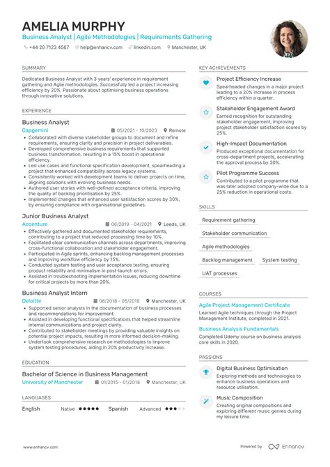 Why a junior business analyst salary is higher than you think 29
