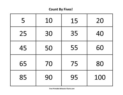 Count By 5's Printable Chart - Printable Word Searches