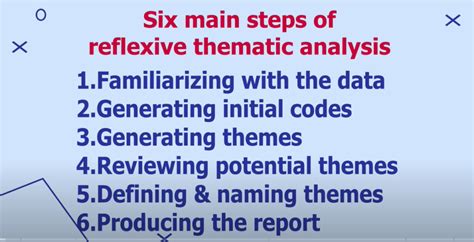 How To Do Qualitative Analysis Of Interviews With Nvivo