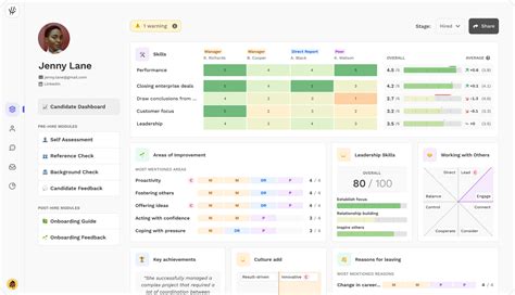 Hipeople Software 2024 Reviews Pricing And Demo