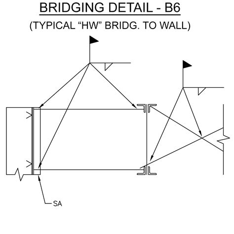 Steel Bar Joist Designations Design Talk